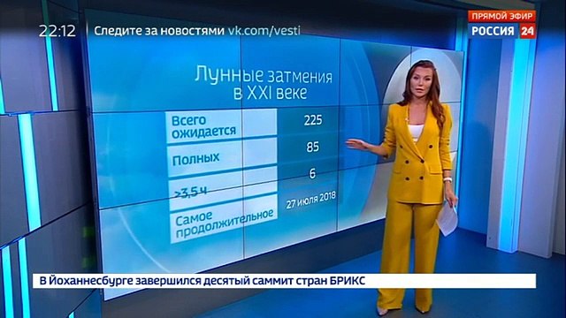 Погода 24: в Москве из-за облаков лунное затмение наблюдают только в трансляции