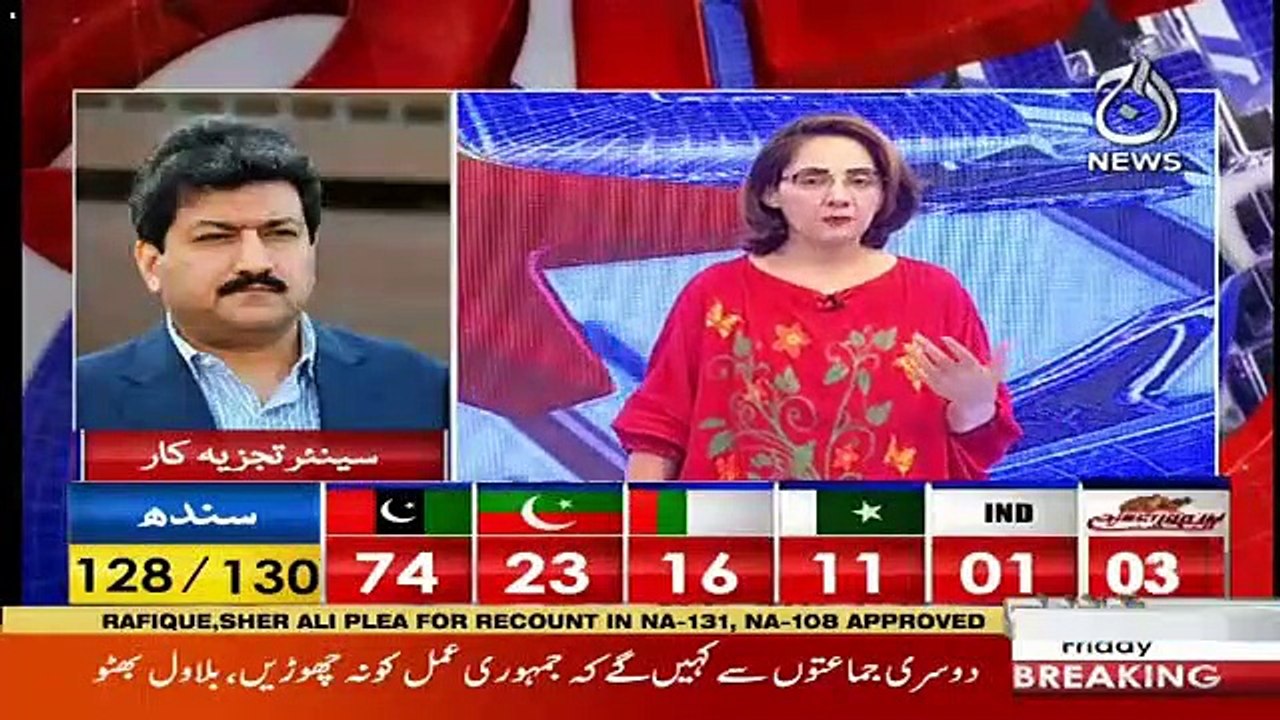 Dabang Analysis of Hamid Mir on Failed Plan of APC