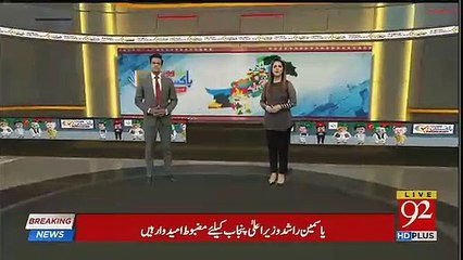 PMLN Divided Into 2 Groups