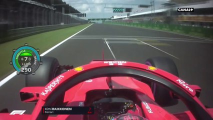 Le tracé du Hungaroring dans la Ferrari de Kimi Räikkönen