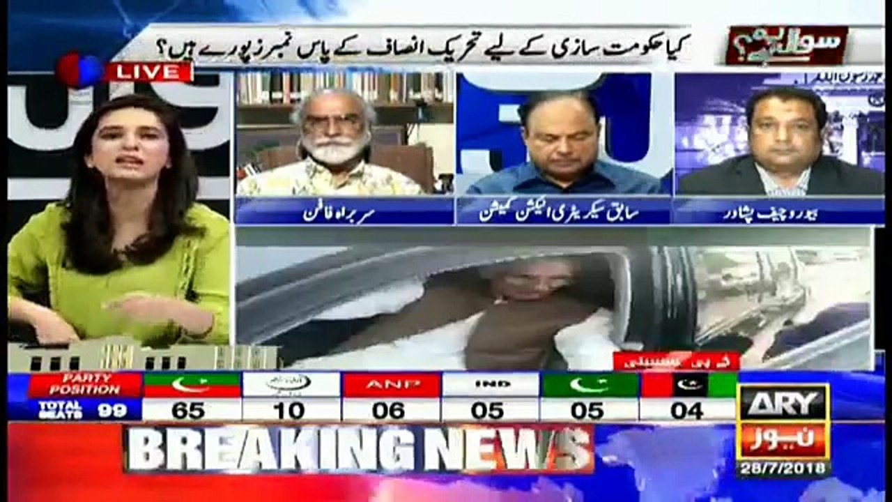 Maulana Fazl ur Rehman has been fooling people in the name of Islam- Ali Amin Gandapur