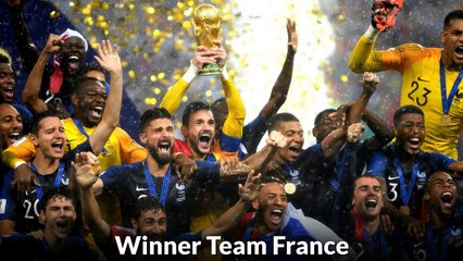 FIFA World Cup 2018 Awards: Full list of winners ★ Golden Ball, Boot, Gloves Winner FIFA 18