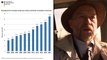 3h34m17s11f Dr. James Hansen 100% Renewable Energy Harder as More Solar Wind Deployed TR2016a