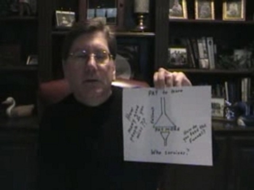 Watch this BEFORE you buy any funnel system- Forward Funnel