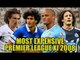 Summer 2008: Most Expensive Premier League XI