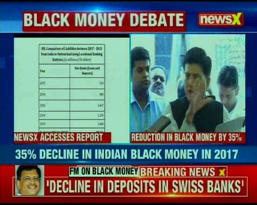 Finance Ministry Sources on decline of money deposited in swiss banks by 34 percent