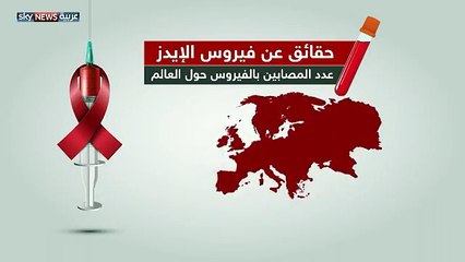 تعرف على أسباب الإصابة بمرض الإيدز وكيفية الوقاية منه