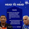 Head to Head Perseru vs PERSIB #PERSIBday #GoJekLiga1