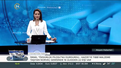 Bursa'da park halinde bir otomobil alev alev yandı