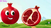 تعليم أسماء الفواكه للاطفال بالعربي تعليم النطق للاطفال Learn Fruits in Arabic for Kids