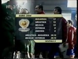 Hrvatska - Bugarska 1_0 [2003] Kvalifikacije za EP 2004 sažetak