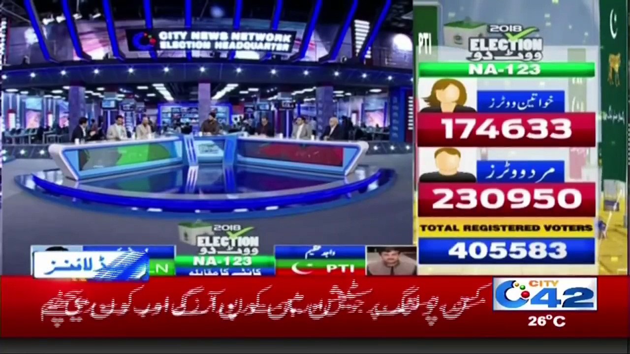 News Headlines | 02:00 AM | 26 July 2018 | City 42