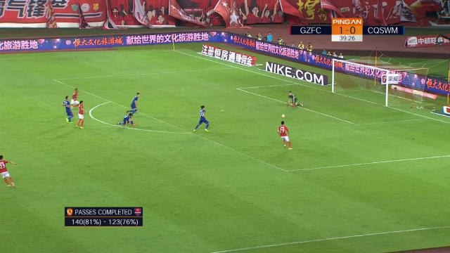 Chine - Le Guangzhou Evergrande écrase le Chongqing Lifan