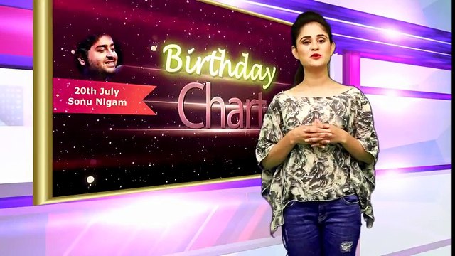 Happy Birthday “Sonu Nigam | 30th July | Celebrity Birthday | HD Video