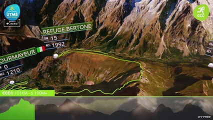 CCC® 2018 3D route preview