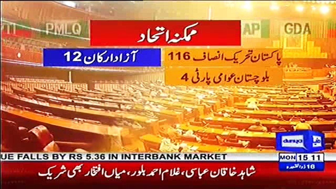 What challenges PTI is facing in formation of federal govt? - Watch report on number game