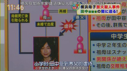 啦啦队之舞 EP1  #  チア☆ダンEP1