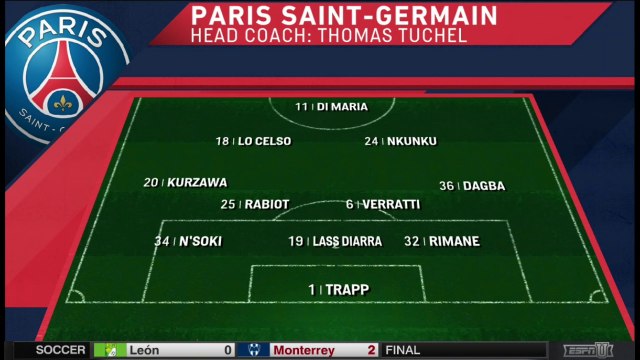 PSG vs Atletico Madrid | All Goals and Extended Highlights | 30.07. 2018 HD