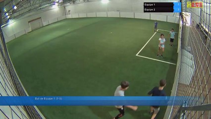 Equipe 1 Vs Equipe 2 - 30/07/18 11:44 - Loisir Poitiers - Poitiers Game Parc