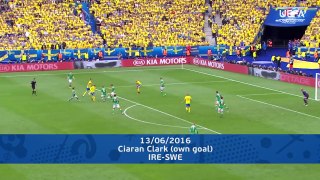 All 108 UEFA EURO new goals: Watch every one