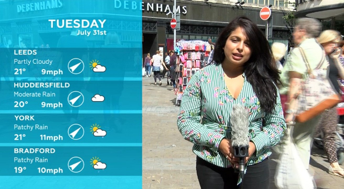 WEATHER: July 31st 2018