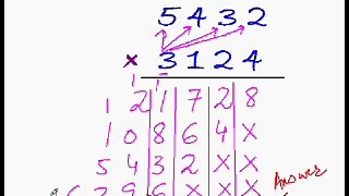 Fast Multiplication Trick 5 Trick to Directly Multiply the Big Numbers.wmv
