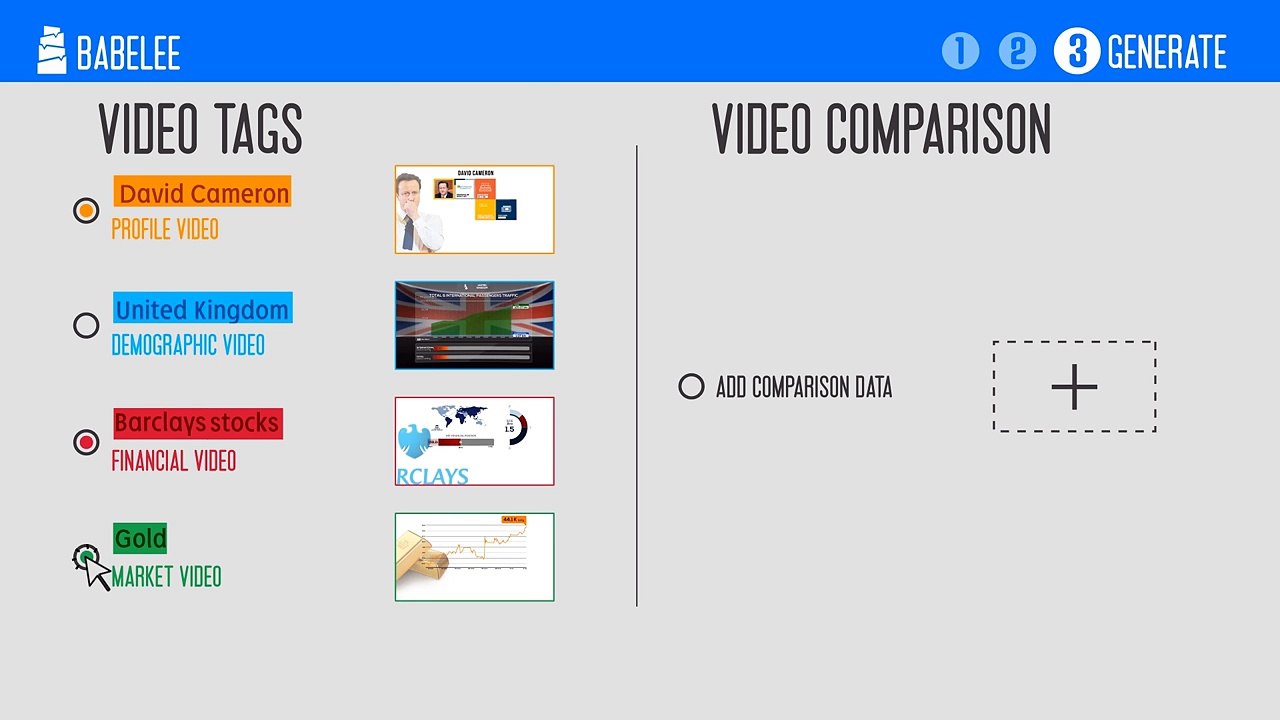 Babelee for Google DNI