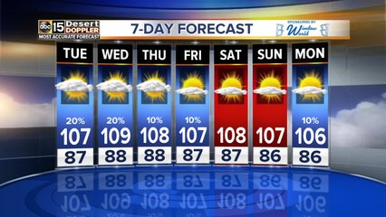 Storm systems move across Arizona Monday