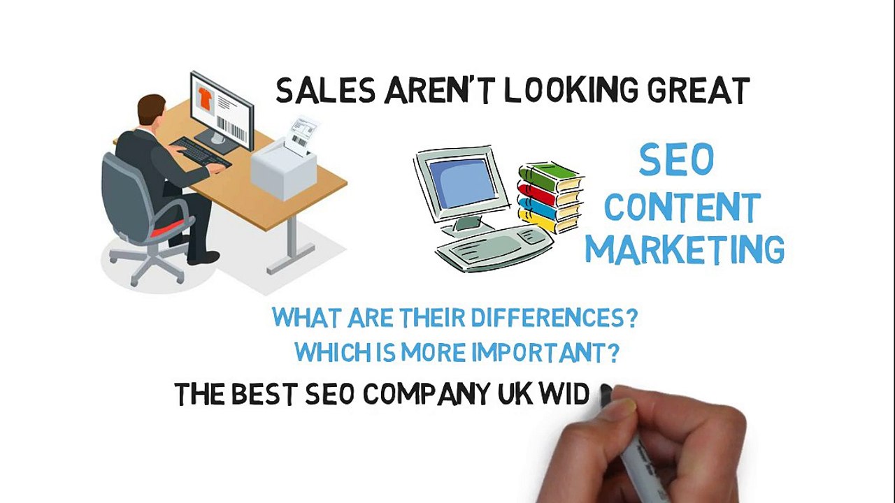 SEO Or Content Marketing? The Best SEO Company Offers Both