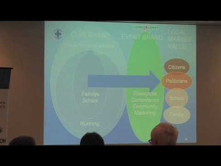 An Opportunity for Athletics 2