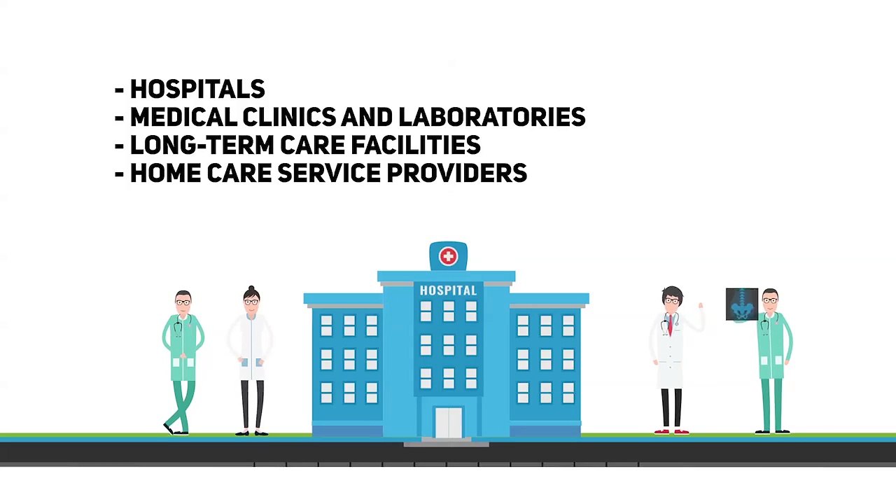 Information on Canadian Healthcare Facilities