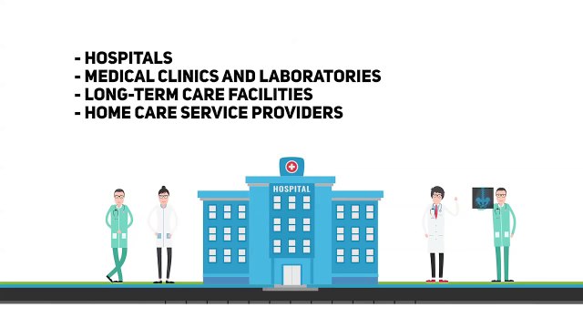 Information on Canadian Healthcare Facilities