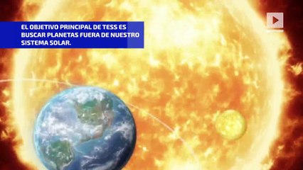El satélite cazador de planetas de la NASA comienza su búsqueda