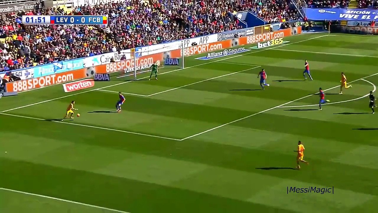 Lionel Messi ● The Top 10 Disallowed Goals in Career ||HD||