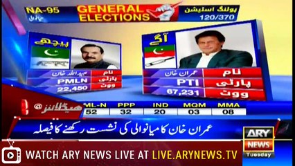 Headlines 2100 31st July 2018