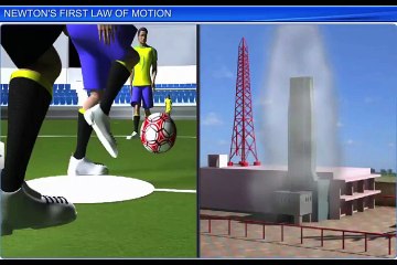 (2)CBSE Class 11 Physics, Laws of Motion – 2, Newton’s First Law of Motion