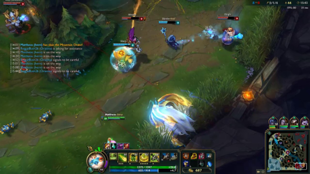 How To Countergank 101
