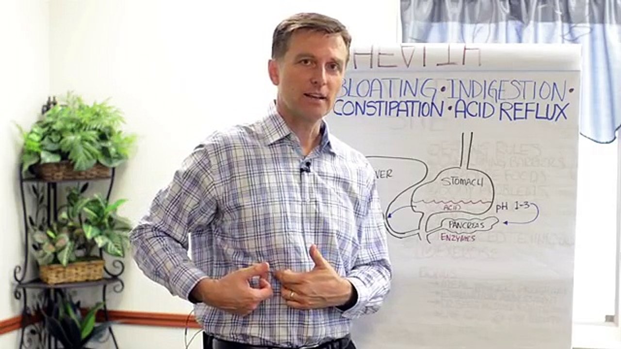 Bloating _ Indigestion _ Constipation _ Acid Reflux