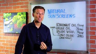 Natural Sunscreen Recipe