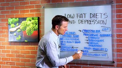 Low Fat Diets & Depression