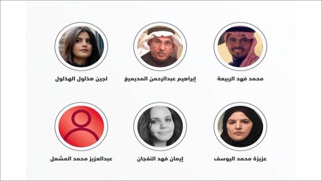 قلق أممي لاستمرار الاعتقالات بالسعودية