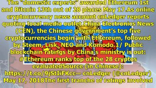 Chinese IT Ministry Cryptocurrency Ratings Released: Ethereum 1st, Bitcoin 13th of 28
