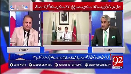 Amir Mateen apologizes to Imran Khan over his analysis