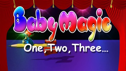 Numbers phone show Little numbers