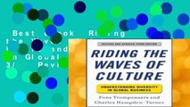 Best ebook  Riding the Waves of Culture: Understanding Diversity in Global Business 3/E  Review