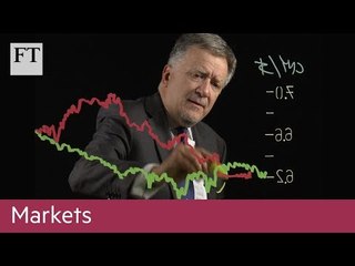 Charts That Count: Another China Crisis?