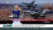 PKK'ya hava harekatı