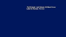 Full E-book  Lab Values: 63 Must Know Labs for Nurses  Review