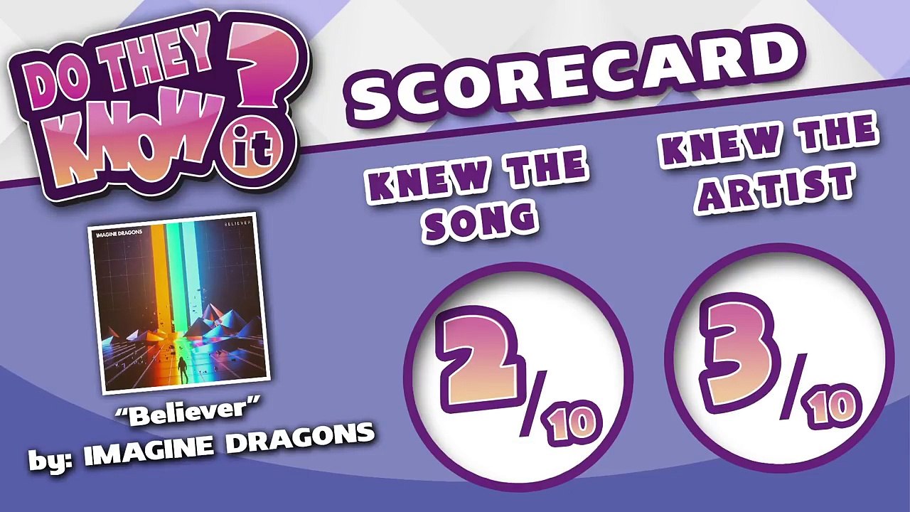 DO PARENTS KNOW MODERN MUSIC? #5 (REACT: Do They Know It?)