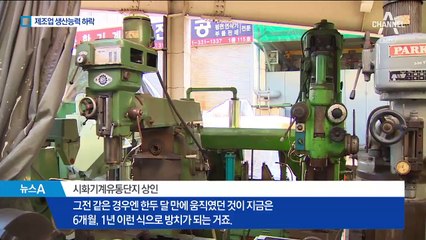 푹 꺼진 제조업 생산능력…올 들어 뒷걸음질, 왜?